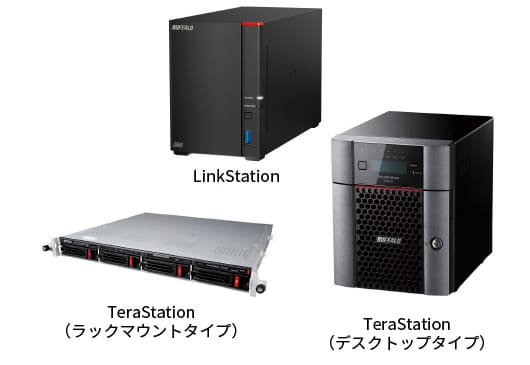 ネットワーク対応HDD（NAS）