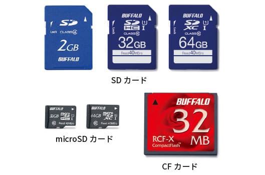 SDカード / CFカード