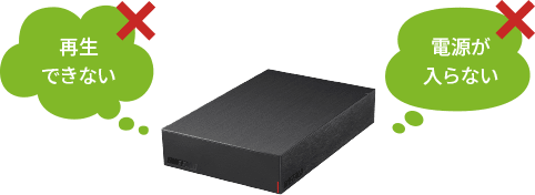 テレビ録画用ハードディスク